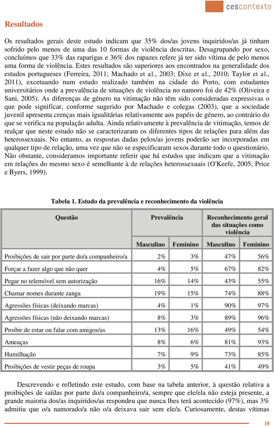 Estes resultados são superiores aos encontrados na generalidade dos estudos portugueses (Ferreira, 2011; Machado et al., 2003; Dixe et al., 2010; Taylor et al.