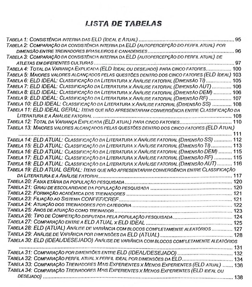 para cinco fatores 100 Tabela 5: Maiores valores alcançados pelas questões dentro dos cinco fatores (ELD Ideal) 103 Tabela 6: ELD IDEAL: Classif-icaçAo da Literatura xanalise fatorial (Dimensão TI)