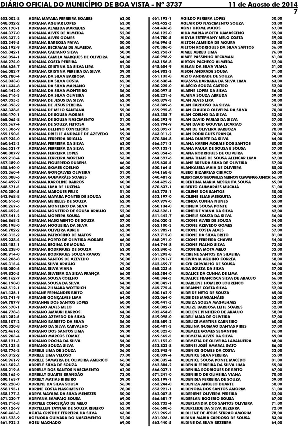 054-1 ADRIANA CAMILA MARQUES DE OLIVEIRA 54,00 646.274-0 ADRIANA COSTA PEREIRA 64,00 656.636-7 ADRIANA CRISTINA DA SILVA LIRA 51,00 666.082-7 ADRIANA CRISTINA PEREIRA DA SILVA 59,00 642.