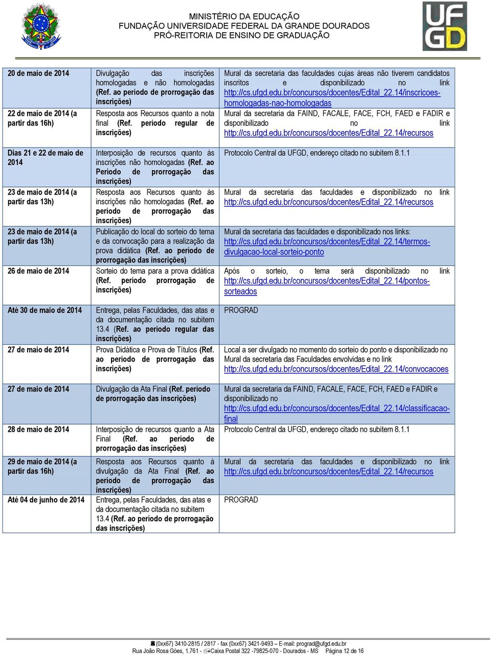 quanto a nota final (Ref. período regular de Interposição de recursos quanto às inscrições não homologadas (Ref.