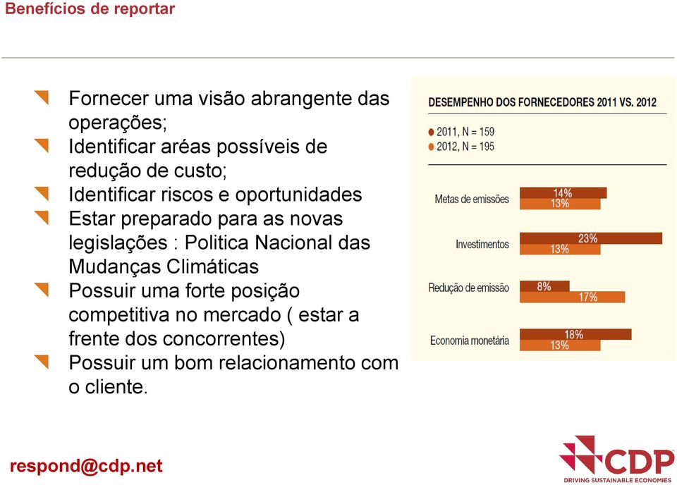 legislações : Politica Nacional das Mudanças Climáticas Possuir uma forte posição competitiva