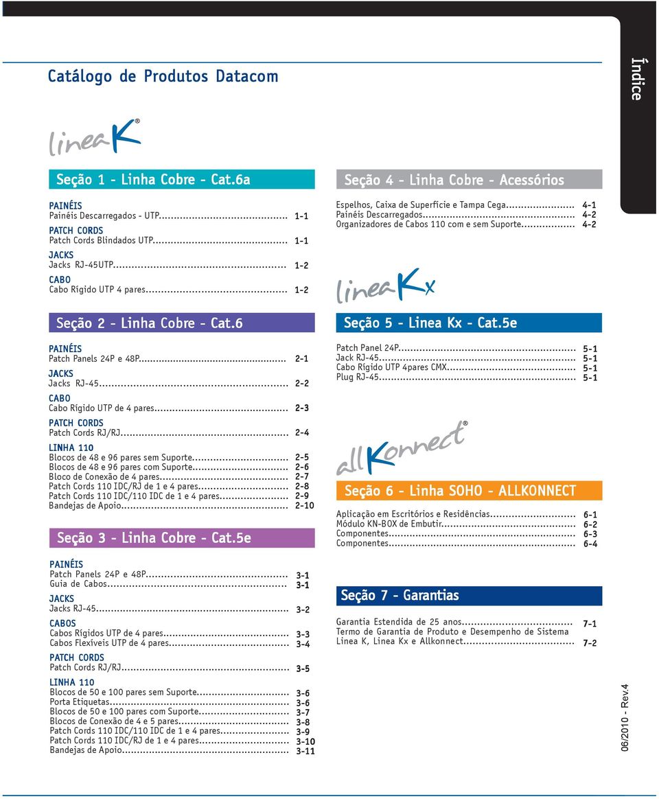 .. 4-1 4-2 4-2 Seção 2 - Linha Cobre e - Cat.6 Seção 5 - Linea Kx - Cat.5e PAINÉI AINÉIS Patch Panels 24P e 48P... LINHA 110 Blocos de 48 e 96 pares sem Suporte.