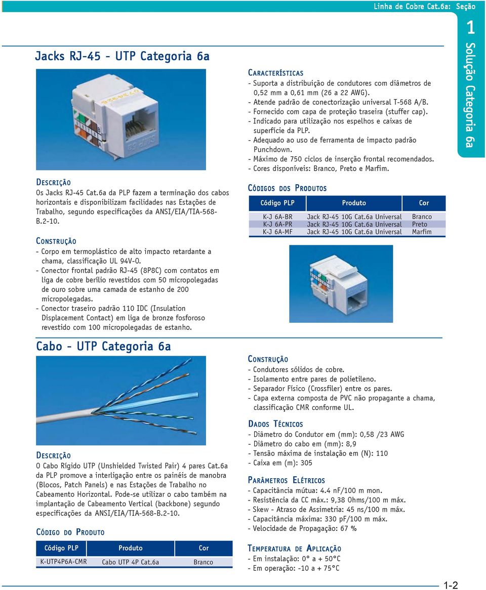 - Adequado ao uso de ferramenta de impacto padrão Punchdown. - Máximo de 750 ciclos de inserção frontal recomendados. - es disponíveis: Branco, Preto e Marfim.