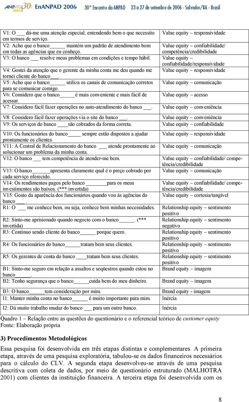 competência/credibilidade V3: O banco resolve meus problemas em condições e tempo hábil.