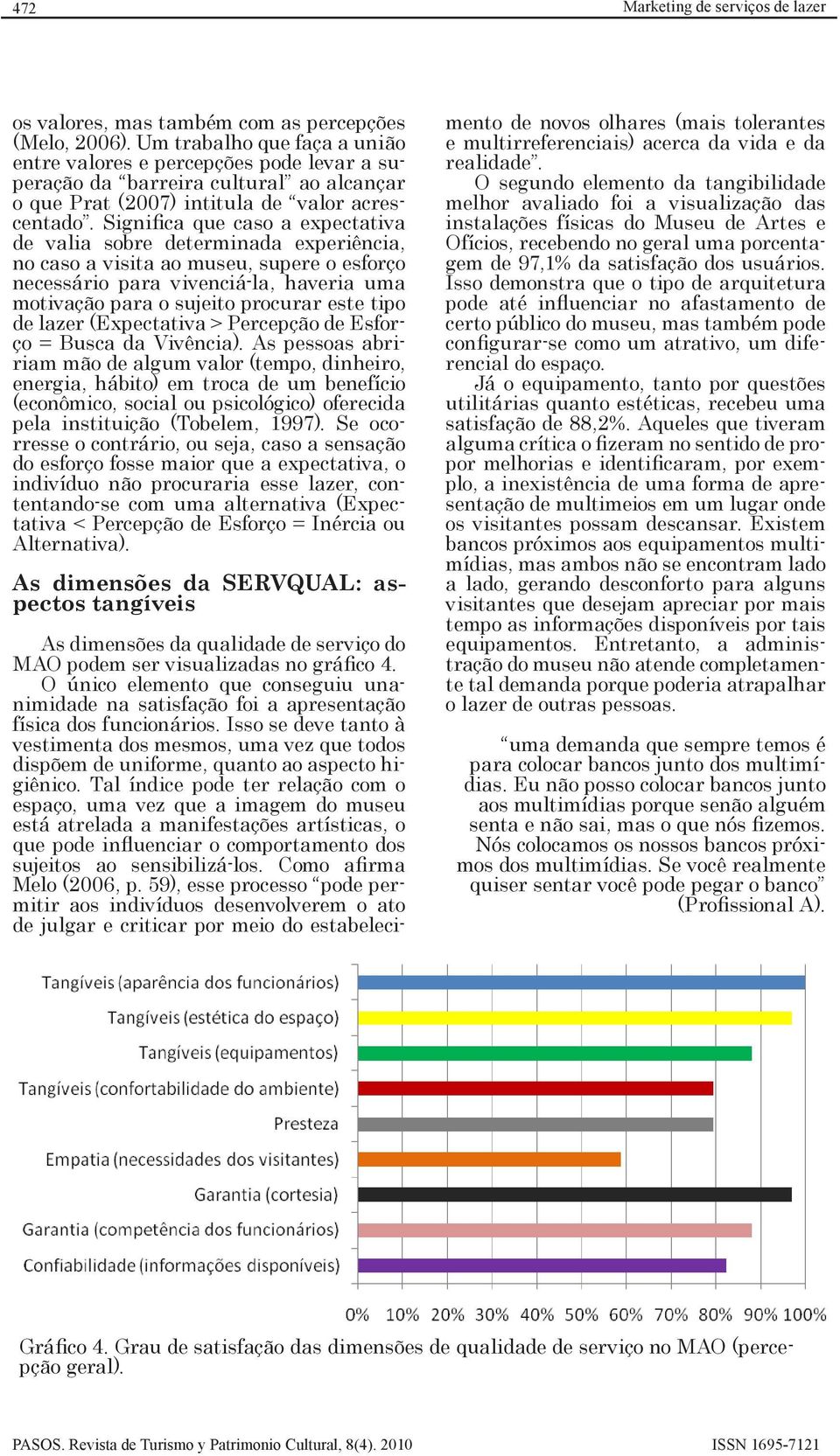 Significa que caso a expectativa de valia sobre determinada experiência, no caso a visita ao museu, supere o esforço necessário para vivenciá-la, haveria uma motivação para o sujeito procurar este