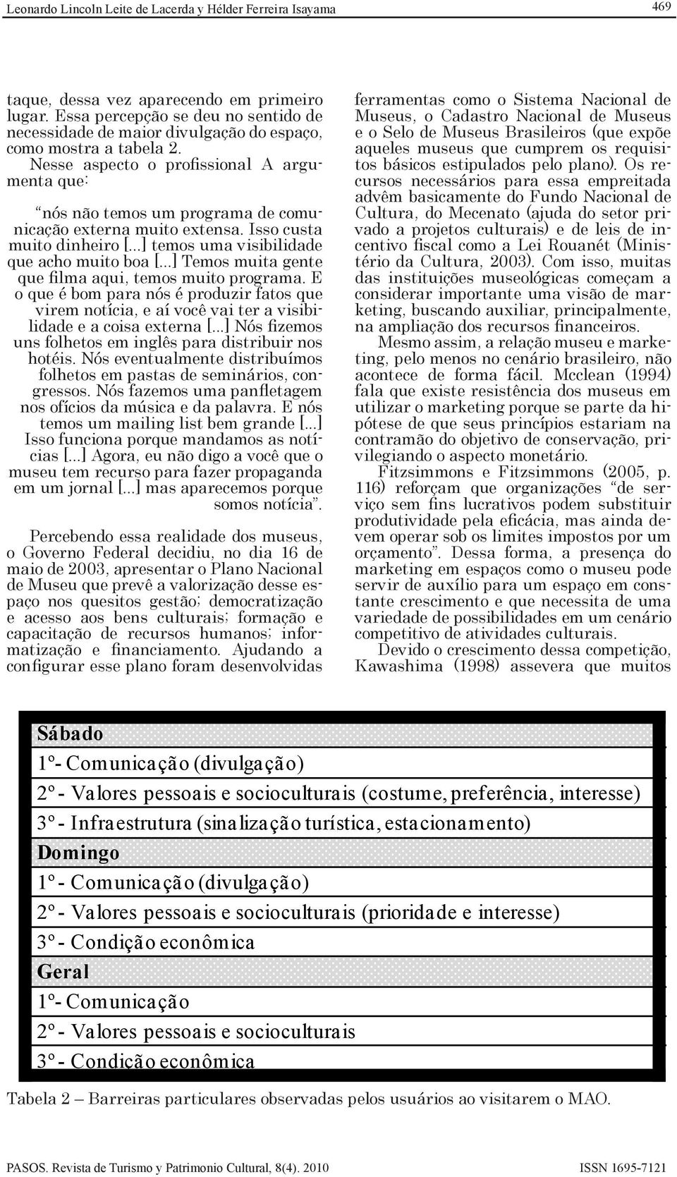 Nesse aspecto o profissional A argumenta que: nós não temos um programa de comunicação externa muito extensa. Isso custa muito dinheiro [...] temos uma visibilidade que acho muito boa [.