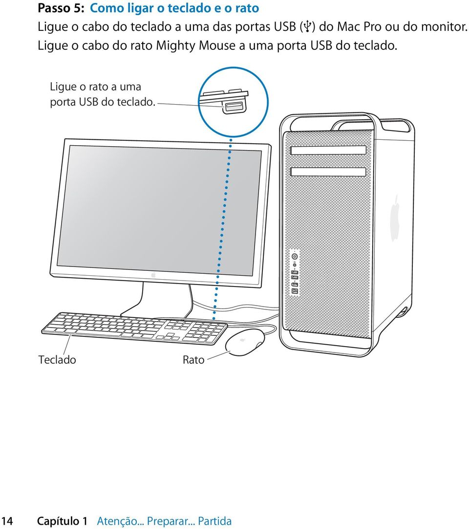 Ligue o cabo do rato Mighty Mouse a uma porta USB do teclado.