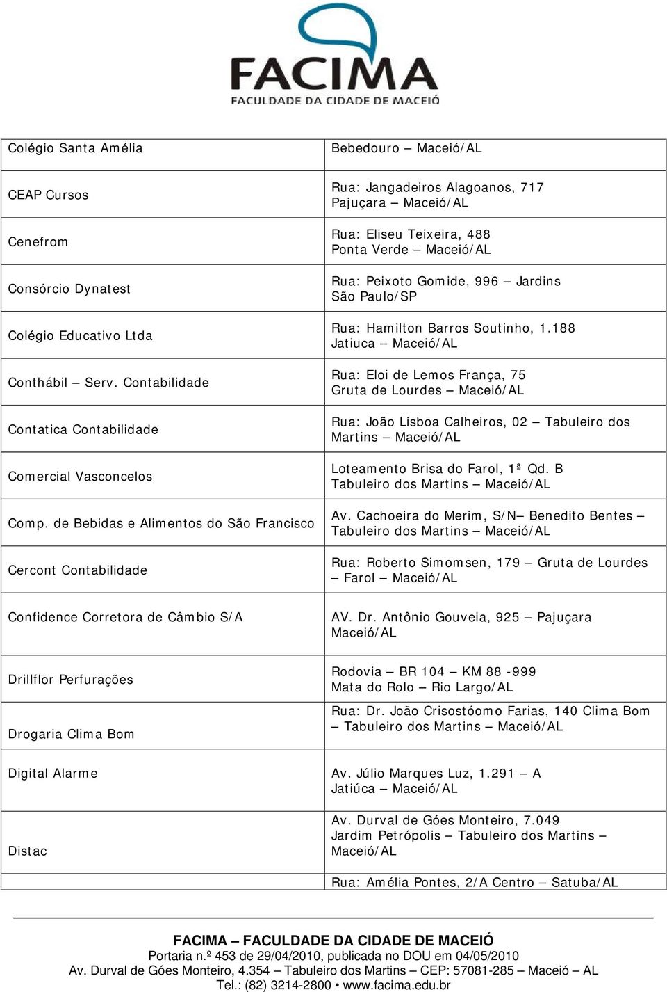 Hamilton Barros Soutinho, 1.188 Jatiuca Rua: Eloi de Lemos França, 75 Gruta de Lourdes Rua: João Lisboa Calheiros, 02 Tabuleiro dos Martins Loteamento Brisa do Farol, 1ª Qd.