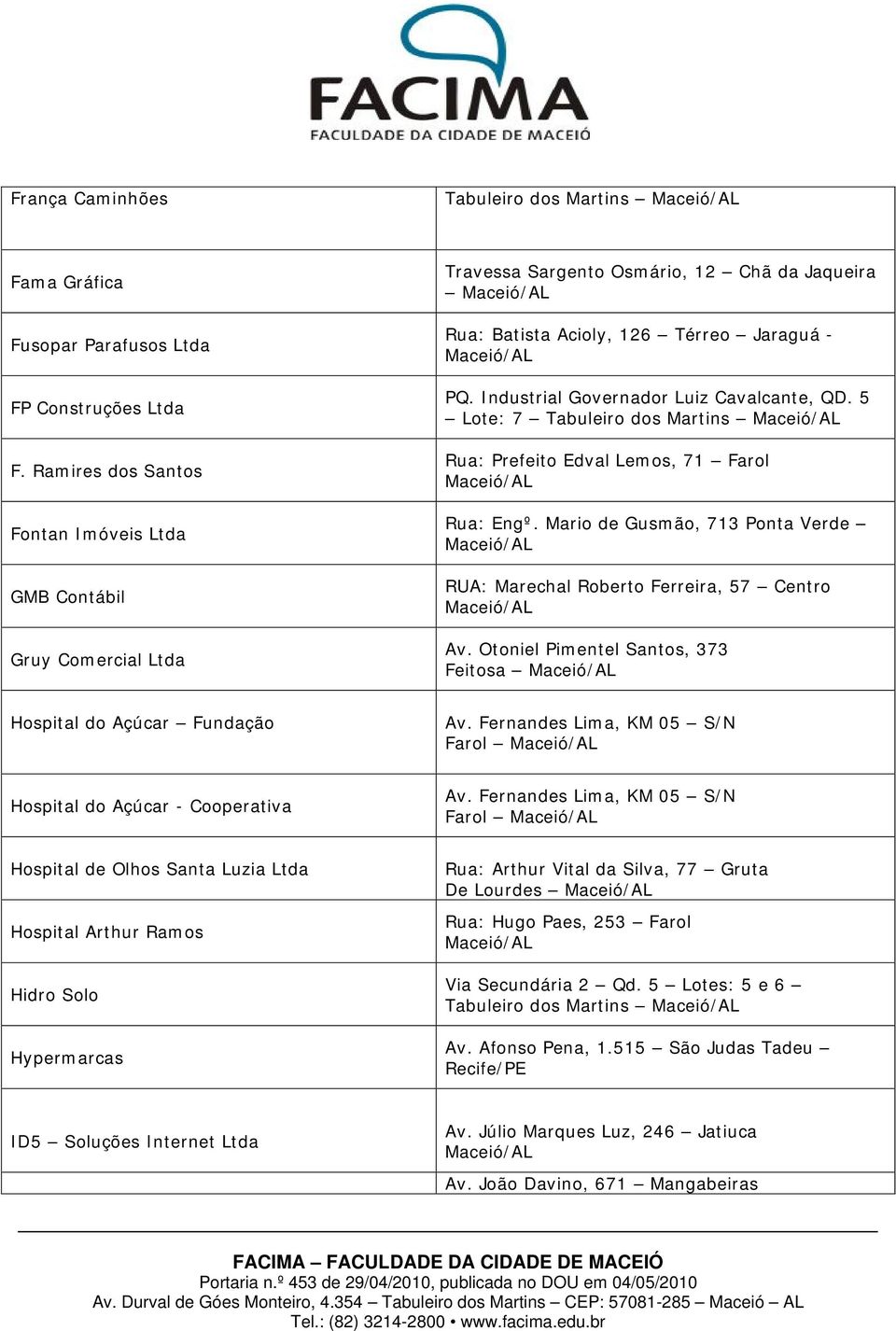 Industrial Governador Luiz Cavalcante, QD. 5 Lote: 7 Tabuleiro dos Martins Rua: Prefeito Edval Lemos, 71 Farol Rua: Engº. Mario de Gusmão, 713 Ponta Verde RUA: Marechal Roberto Ferreira, 57 Centro Av.