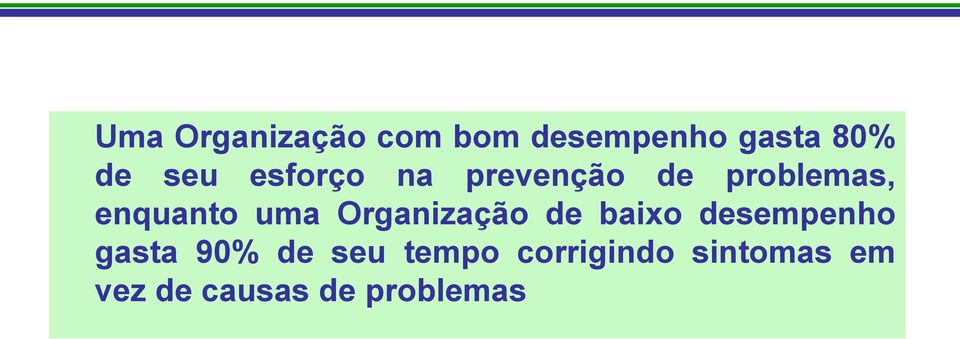 uma Organização de baixo desempenho gasta 90% de