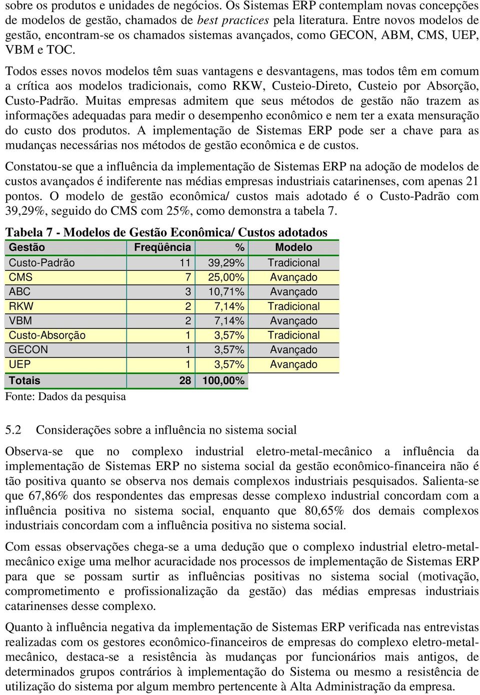 Todos esses novos modelos têm suas vantagens e desvantagens, mas todos têm em comum a crítica aos modelos tradicionais, como RKW, Custeio-Direto, Custeio por Absorção, Custo-Padrão.