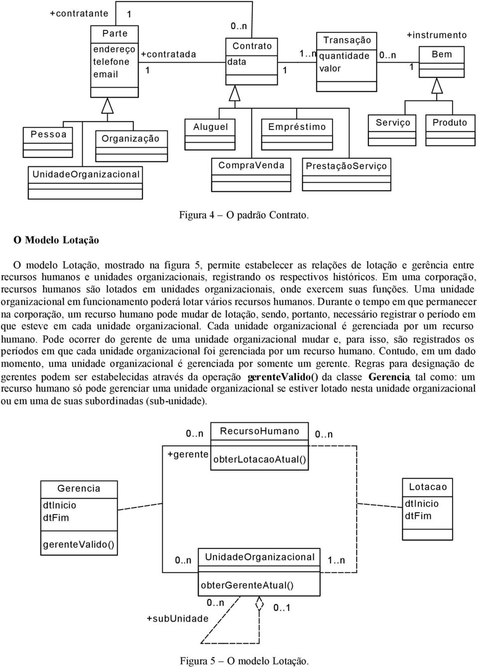 O Modelo Lotação O modelo Lotação, mostrado na figura 5, permite estabelecer as relações de lotação e gerência entre recursos humanos e unidades organizacionais, registrando os respectivos históricos.