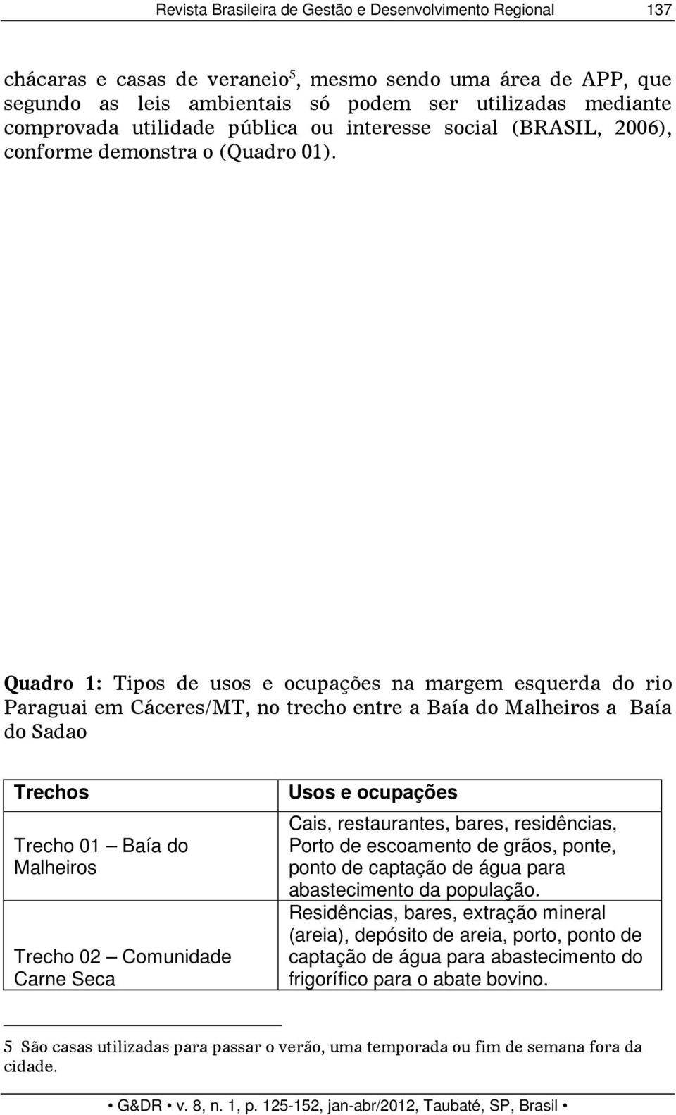 Quadro 1: Tipos de usos e ocupações na margem esquerda do rio Paraguai em Cáceres/MT, no trecho entre a Baía do Malheiros a Baía do Sadao Trechos Trecho 01 Baía do Malheiros Trecho 02 Comunidade