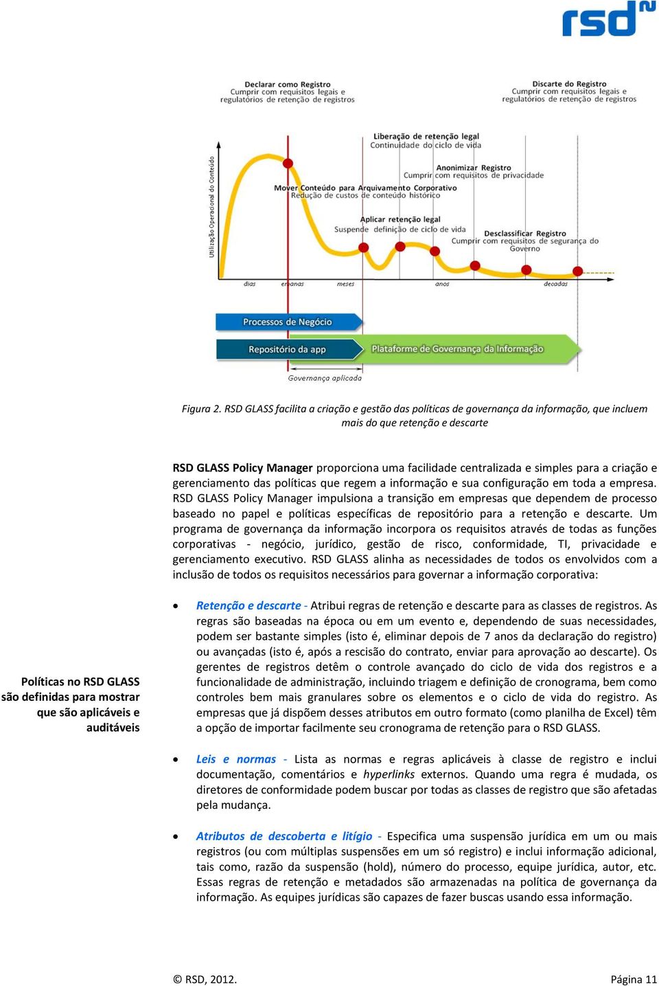 para a criação e gerenciamento das políticas que regem a informação e sua configuração em toda a empresa.