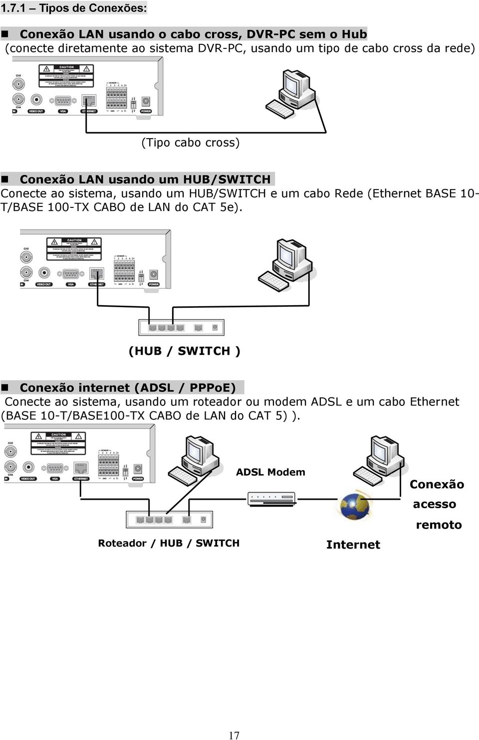 10- T/BASE 100-TX CABO de LAN do CAT 5e).