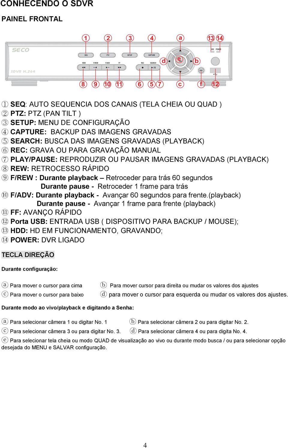 6 REC: GRAVA OU PARA GRAVAÇÃO MANUAL 7 PLAY/PAUSE: REPRODUZIR OU PAUSAR IMAGENS GRAVADAS (PLAYBACK) 8 REW: RETROCESSO RÁPIDO 9 F/REW : Durante playback Retroceder para trás 60 segundos Durante pause