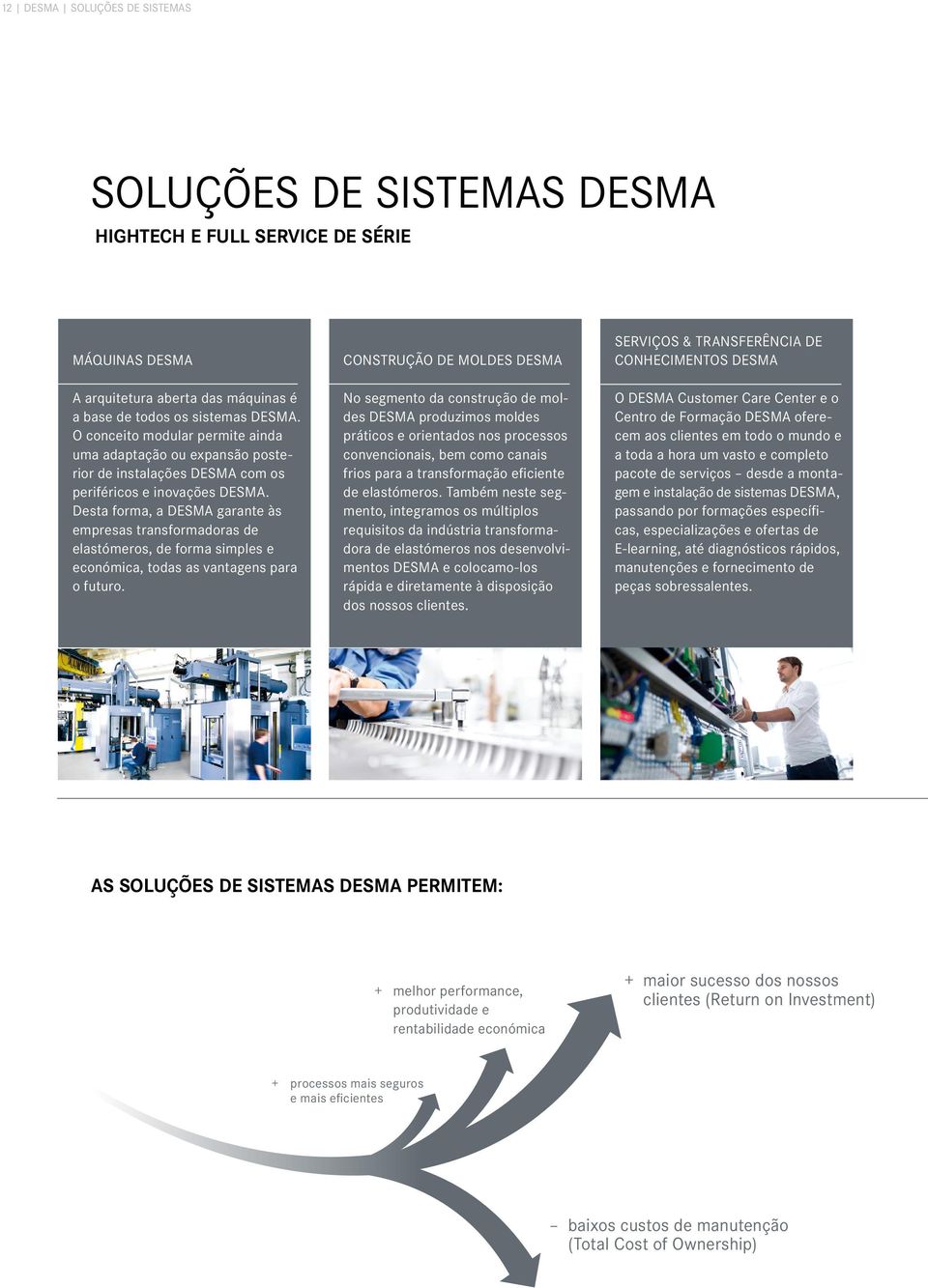 Desta forma, a DESMA garante às empresas transformadoras de elastómeros, de forma simples e económica, todas as vantagens para o futuro.