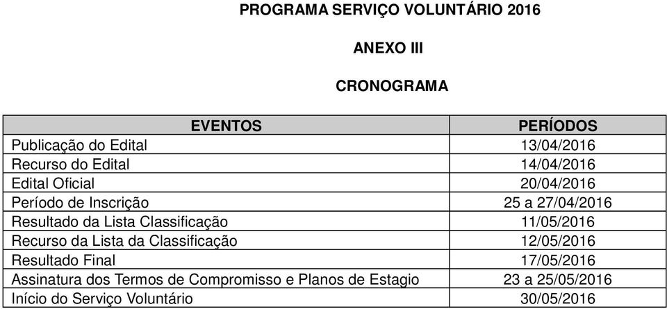 Lista Classificação 11/05/26 Recurso da Lista da Classificação 12/05/26 Resultado Final 17/05/26