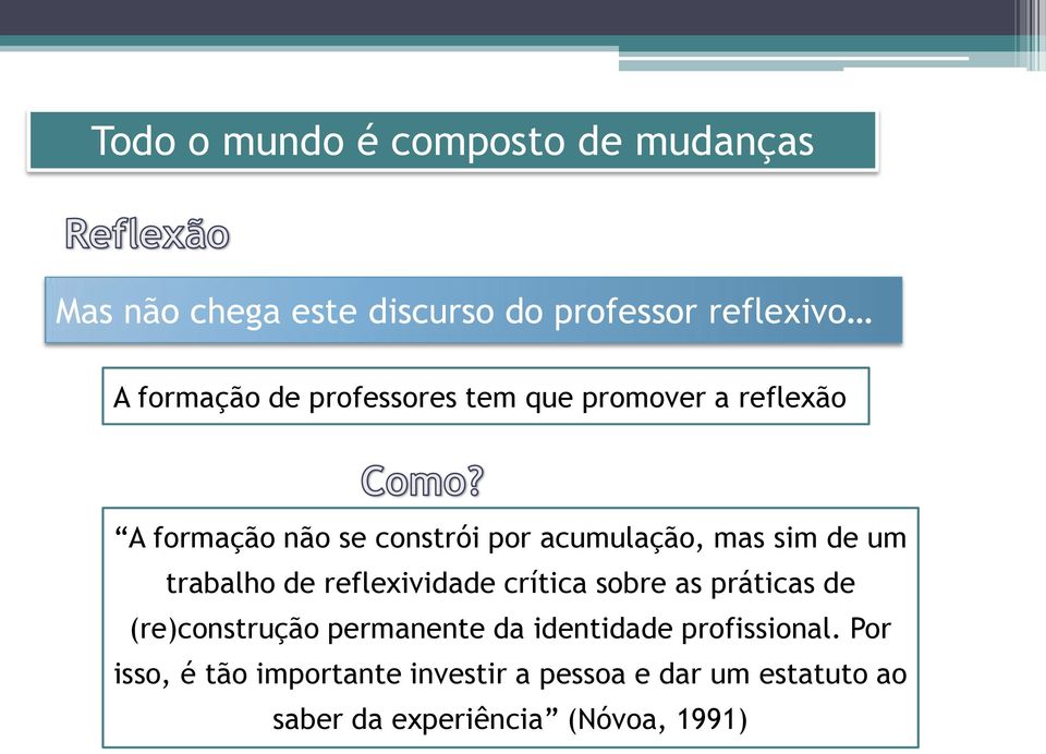 trabalho de reflexividade crítica sobre as práticas de (re)construção permanente da identidade