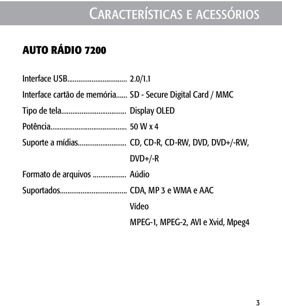 .. Display OLED Potência... 50 W x 4 Suporte a mídias.