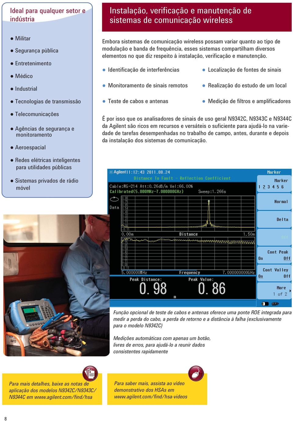 Identificação de interferências Monitoramento de sinais remotos Localização de fontes de sinais Realização do estudo de um local Tecnologias de transmissão Teste de cabos e antenas Medição de filtros