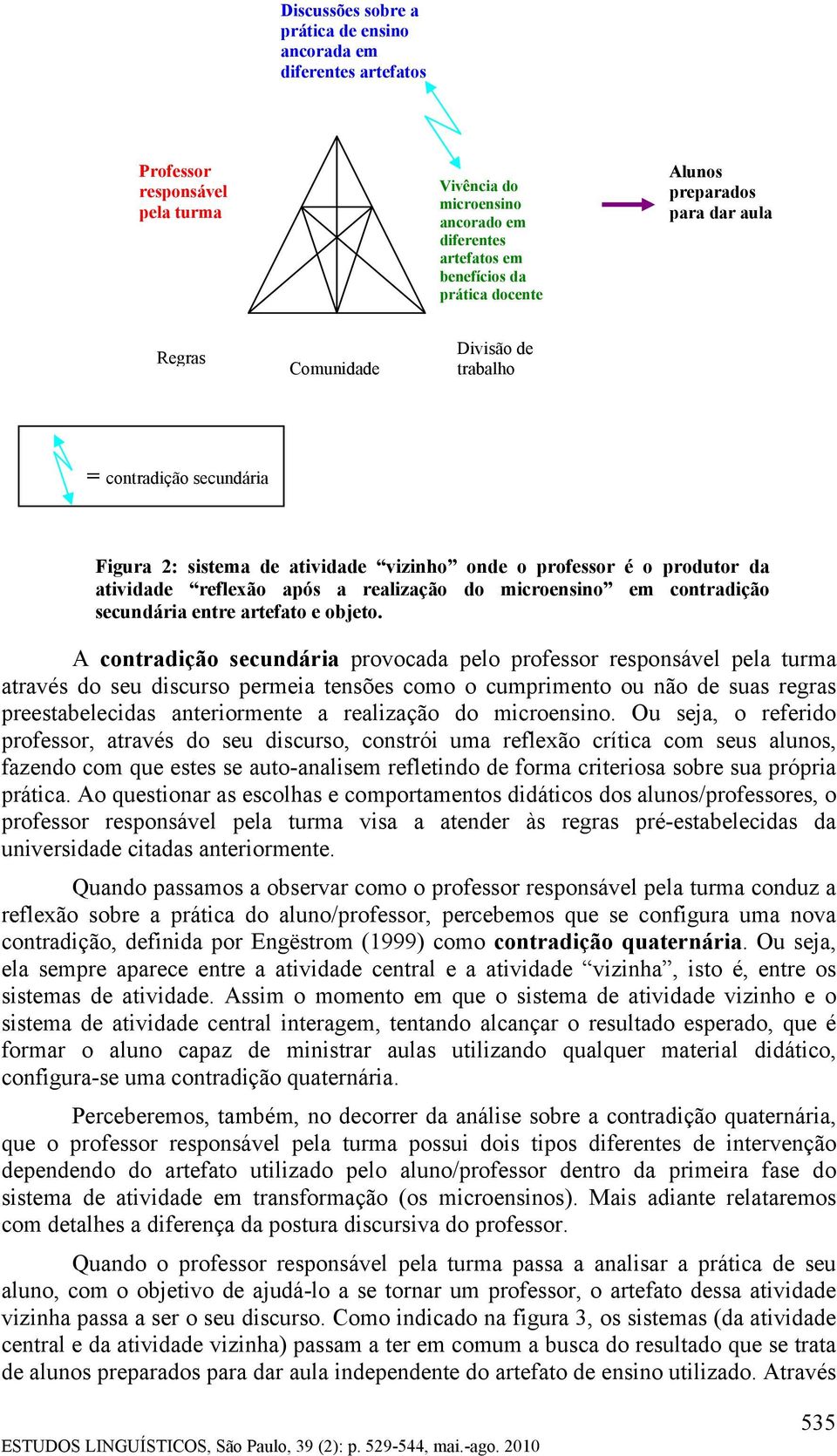 microensino em contradição secundária entre artefato e objeto.