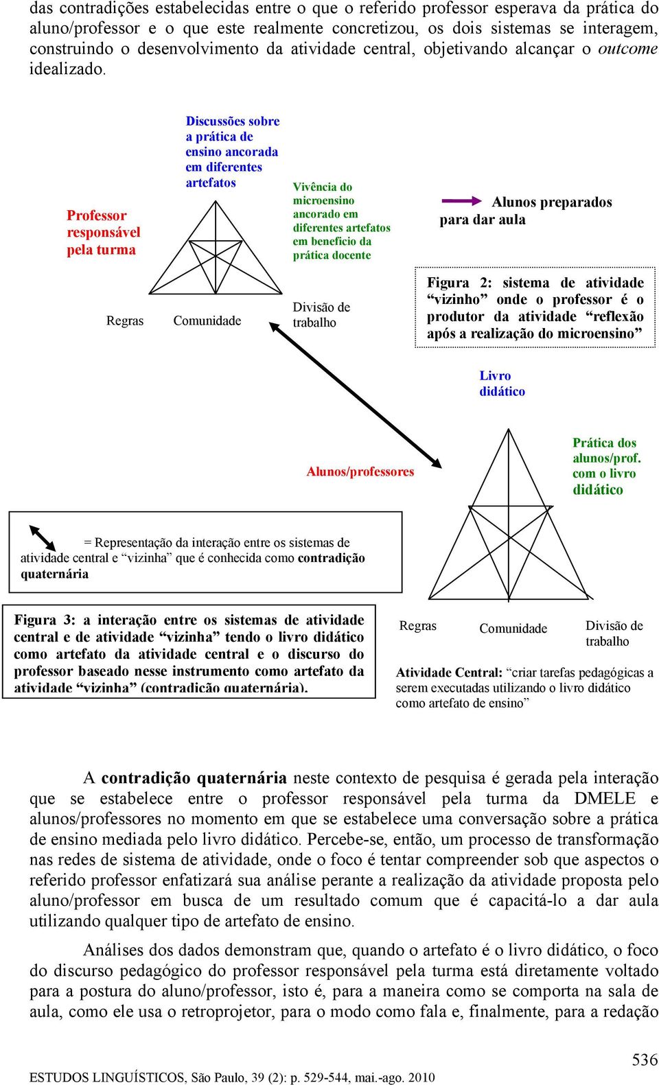 Professor responsável pela turma Discussões sobre a prática de ensino ancorada em diferentes artefatos Vivência do microensino ancorado em diferentes artefatos em beneficio da prática docente Alunos