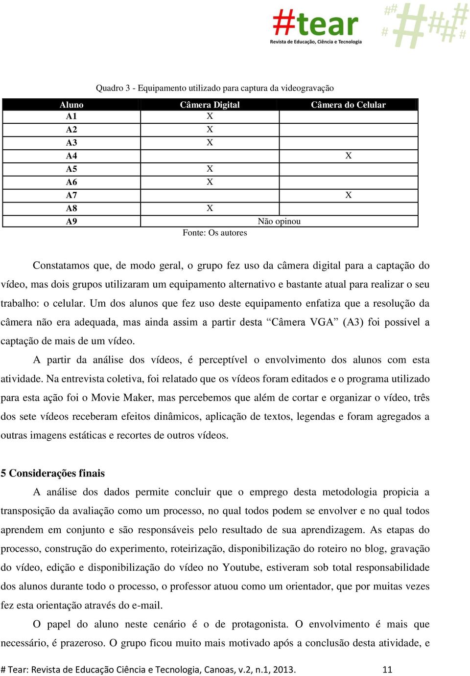 Um dos alunos que fez uso deste equipamento enfatiza que a resolução da câmera não era adequada, mas ainda assim a partir desta Câmera VGA (A3) foi possível a captação de mais de um vídeo.