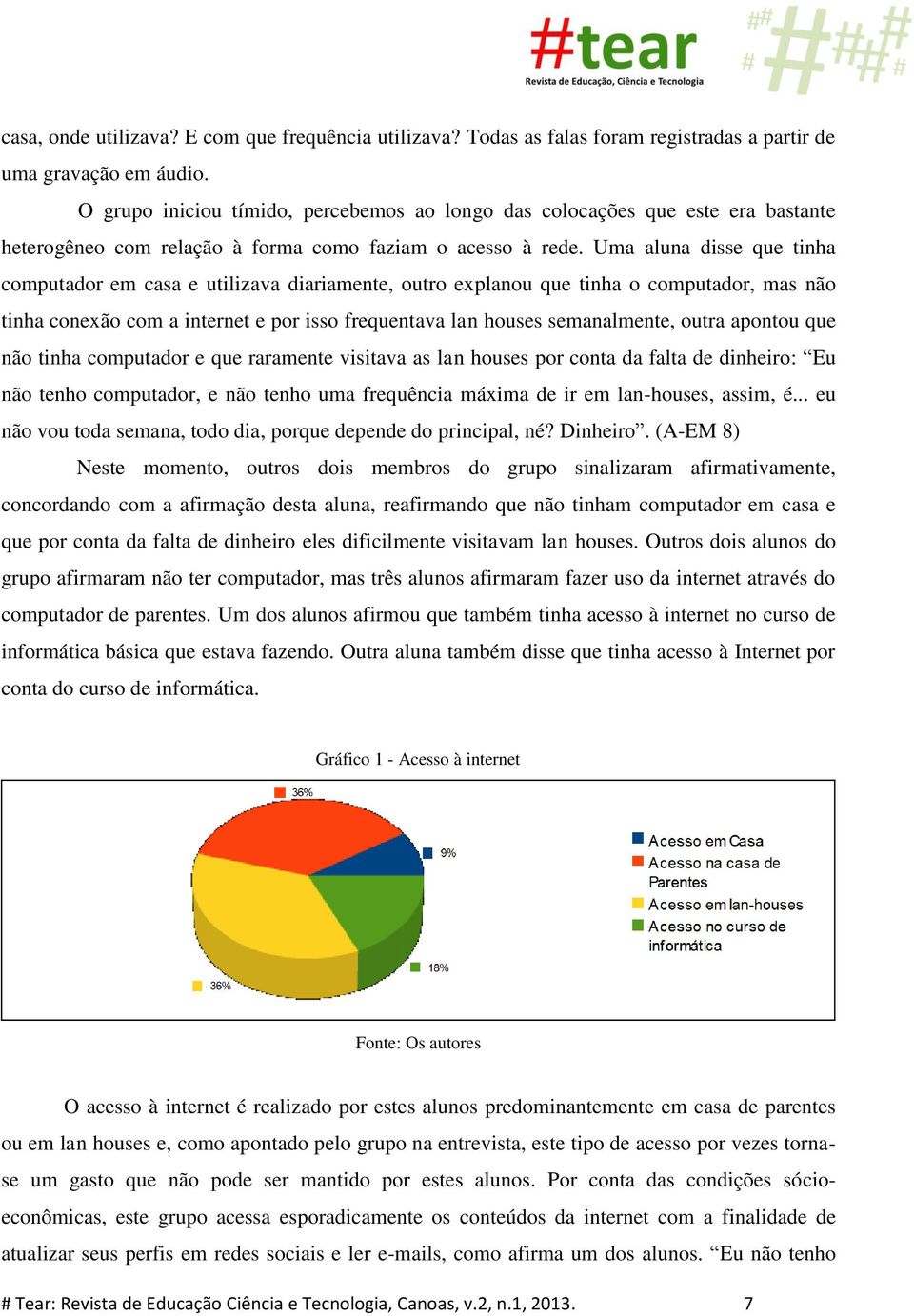 Uma aluna disse que tinha computador em casa e utilizava diariamente, outro explanou que tinha o computador, mas não tinha conexão com a internet e por isso frequentava lan houses semanalmente, outra