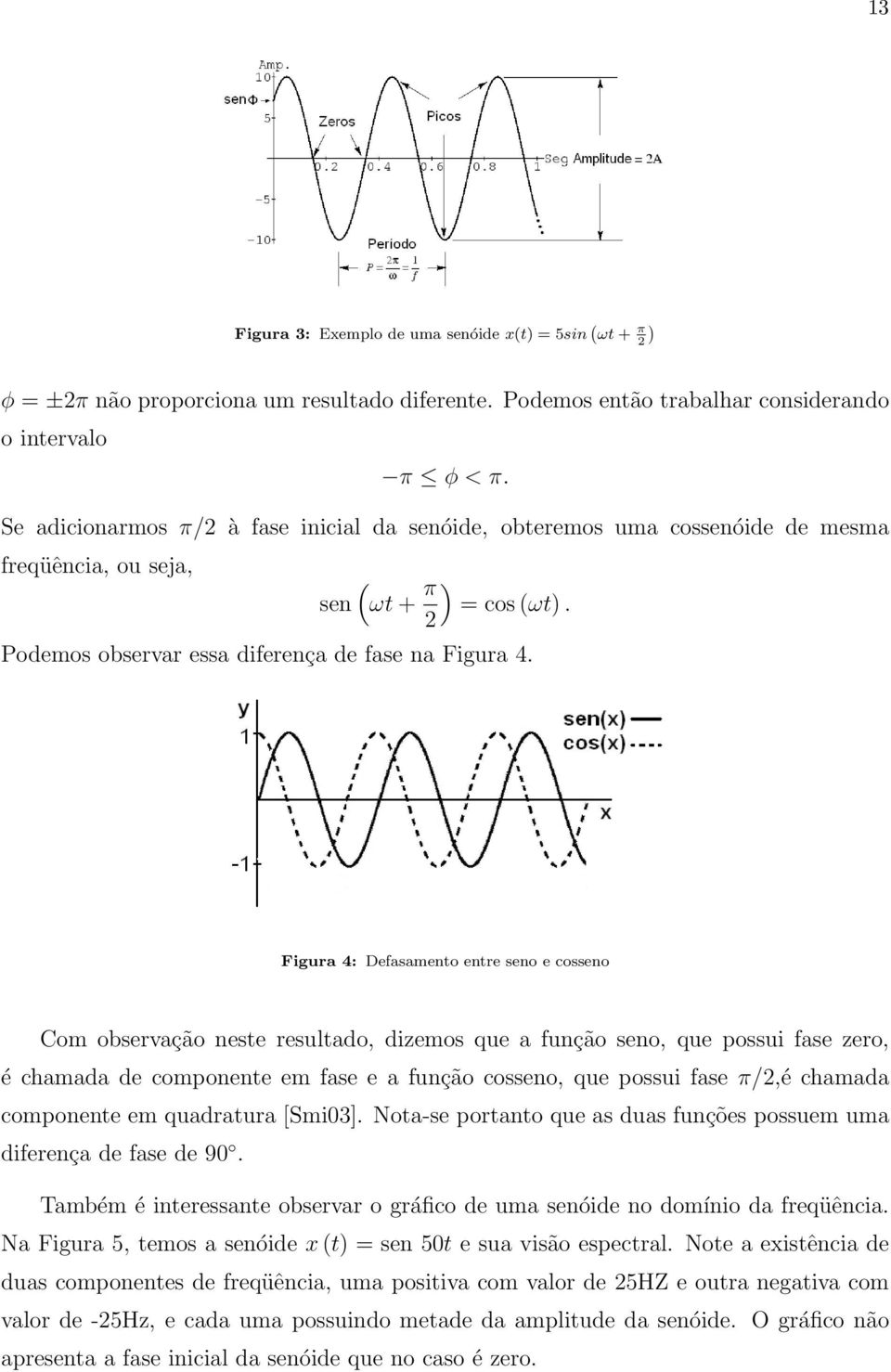 Figura 4: Defasamento entre seno e cosseno Com observação neste resultado, dizemos que a função seno, que possui fase zero, é chamada de componente em fase e a função cosseno, que possui fase π/2,é