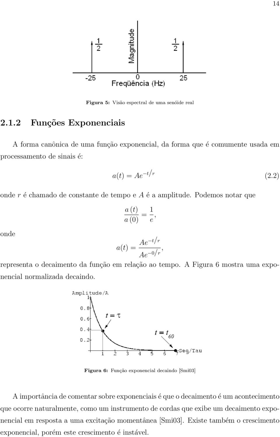 A Figura 6 mostra uma exponencial normalizada decaindo.