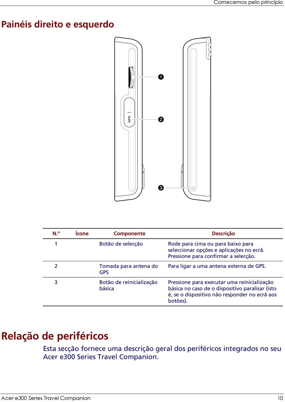 Pressione para confirmar a selecção. 2 Tomada para antena do GPS 3 Botão de reinicialização básica Para ligar a uma antena externa de GPS.