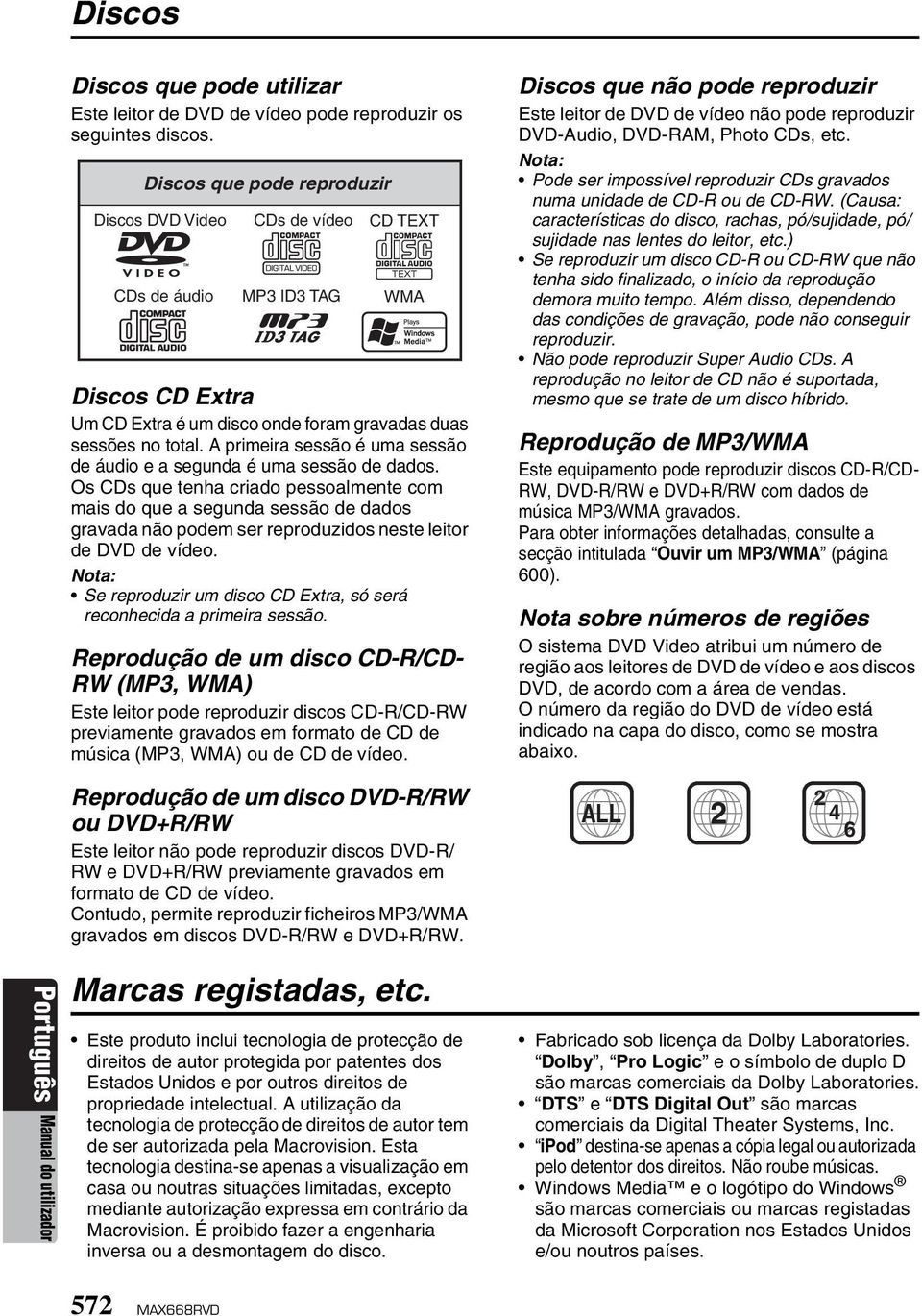 A primeira sessão é uma sessão de áudio e a segunda é uma sessão de dados.