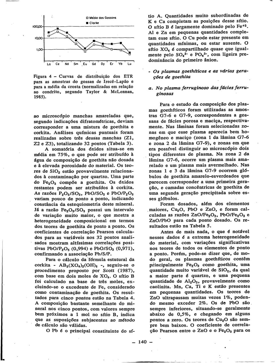 ao microscdpio manchas amareladas que, segundo indicações difratometricas, deviam corresponder a uma mistura de goethita e corkita.