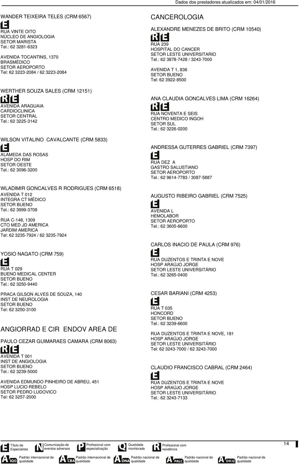 : 62 3225-3142 WILSON VITALINO CAVALCANTE (CRM 5833) ALAMEDA DAS ROSAS HOSP DO RIM Tel.: 62 3096-3200 WLADIMIR GONCALVES R RODRIGUES (CRM 6518) AVENIDA T 012 INTEGRA CT MÉDICO Tel.