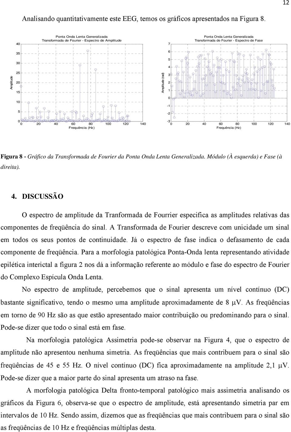 Amplitude (rad) 5 4 3 1-1 - -3 4 6 8 1 1 14 Figura 8 - Gráfico da Transformada de Fourier da Ponta Onda Lenta Generalizada. Módulo (À esquerda) e Fase (à direita). 4. DISCUSSÃO O espectro de amplitude da Tranformada de Fourrier especifica as amplitudes relativas das componentes de freqüência do sinal.