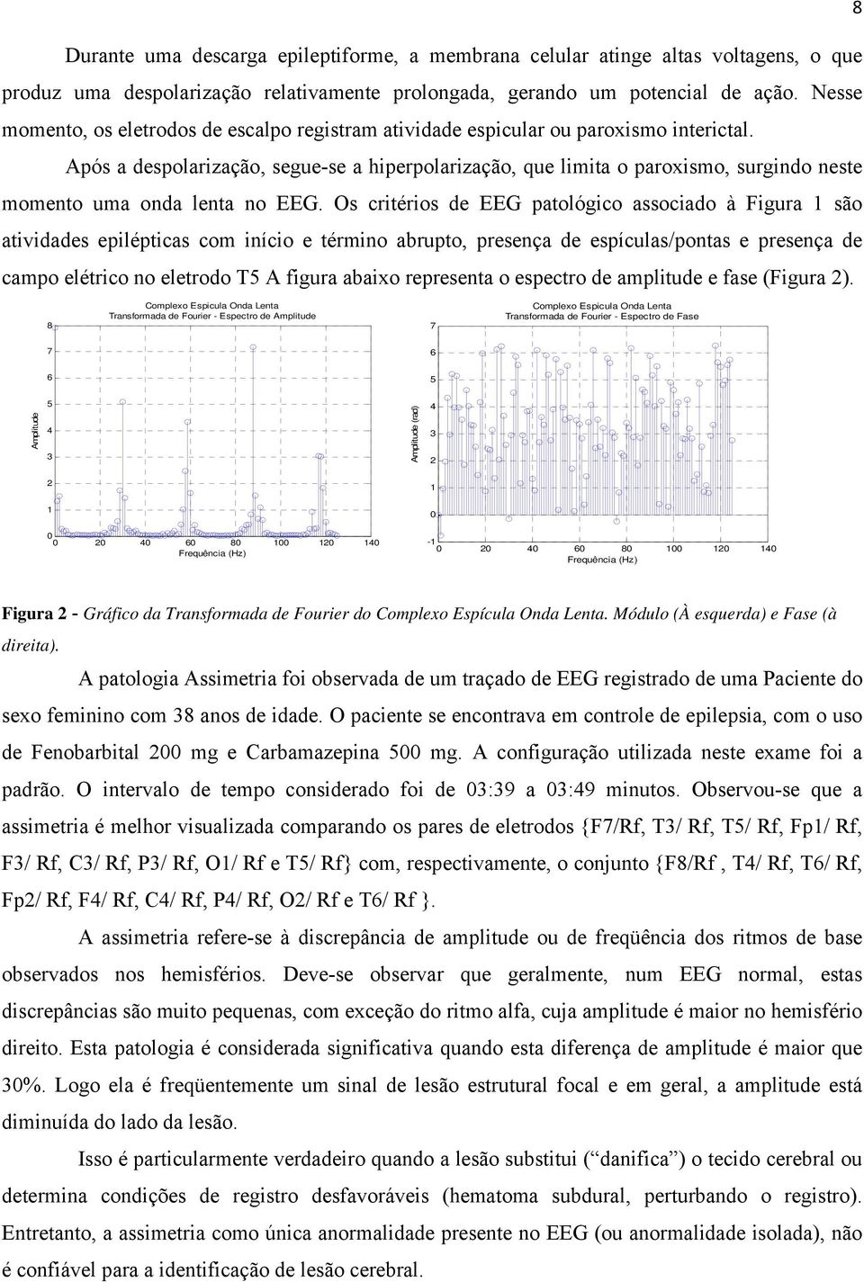 Após a despolarização, segue-se a hiperpolarização, que limita o paroxismo, surgindo neste momento uma onda lenta no EEG.