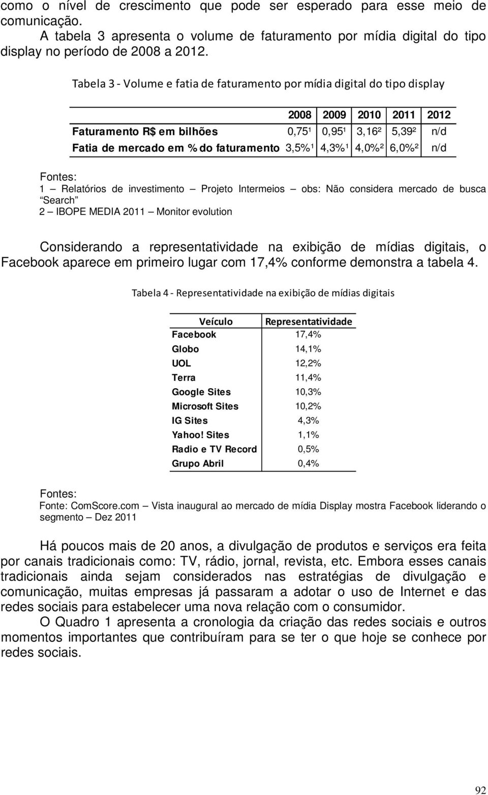 4,3%¹ 4,0%² 6,0%² Fontes: 1 Relatórios de investimento Projeto Intermeios obs: Não considera mercado de busca Search 2 IBOPE MEDIA 2011 Monitor evolution n/d Considerando a representatividade na