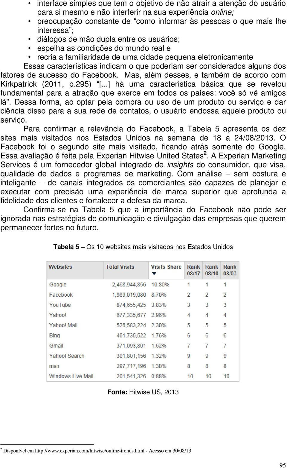 considerados alguns dos fatores de sucesso do Facebook. Mas, além desses, e também de acordo com Kirkpatrick (2011, p.295) [.