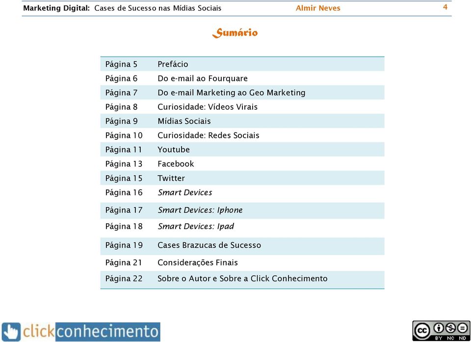 Marketing ao Geo Marketing Curiosidade: Vídeos Virais Mídias Sociais Curiosidade: Redes Sociais Youtube Facebook Twitter Smart