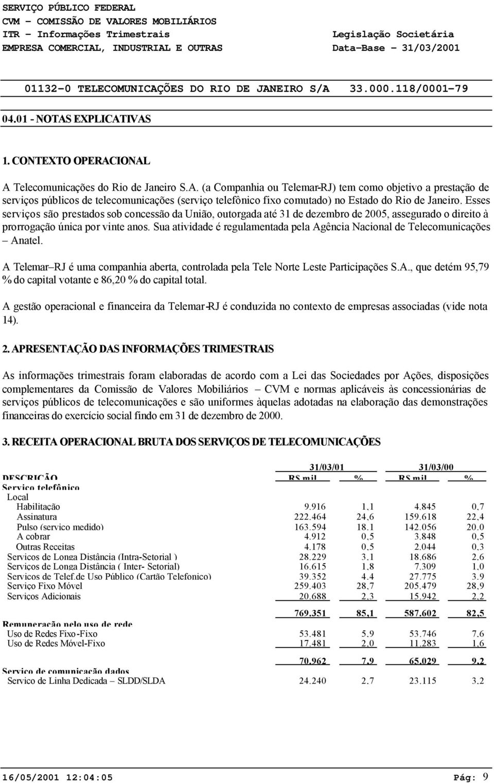 Sua atividade é regulamentada pela Agência Nacional de Telecomunicações Anatel. A Telemar RJ é uma companhia aberta, controlada pela Tele Norte Leste Participações S.A., que detém 95,79 % do capital votante e 86,20 % do capital total.