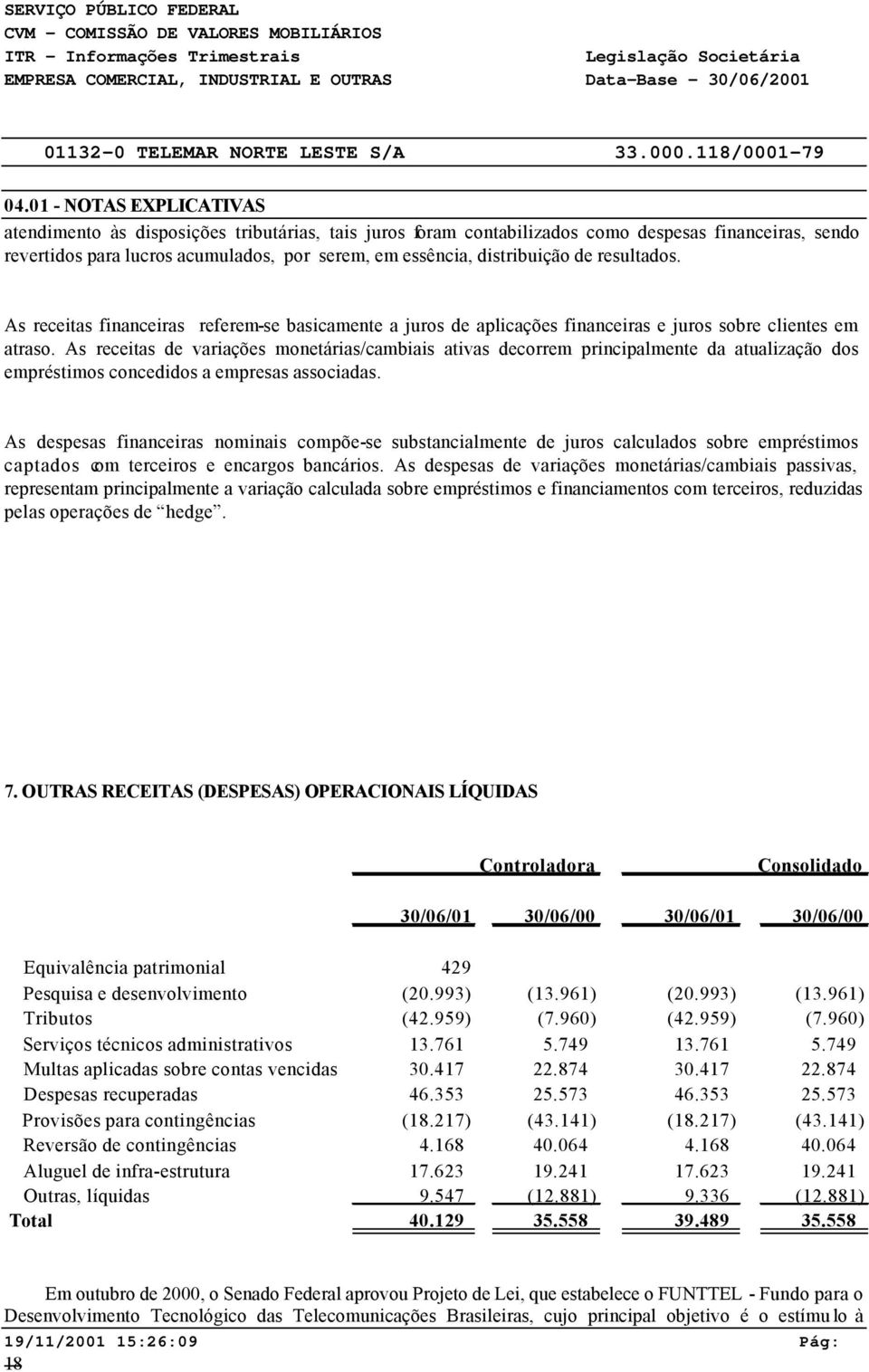 As receitas de variações monetárias/cambiais ativas decorrem principalmente da atualização dos empréstimos concedidos a empresas associadas.