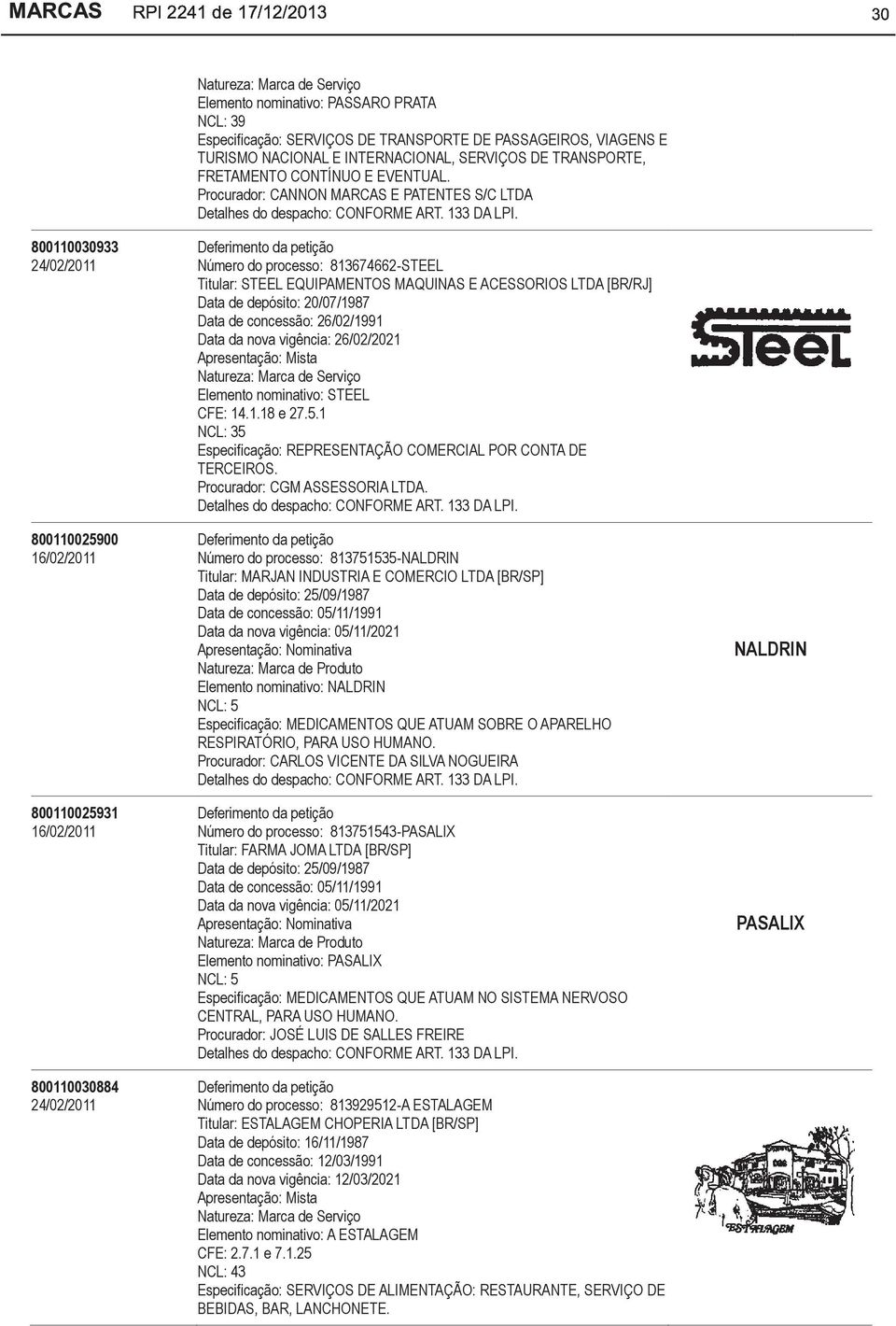 Procurador: CANNON MARCAS E PATENTES S/C LTDA Número do processo: 813674662-STEEL Titular: STEEL EQUIPAMENTOS MAQUINAS E ACESSORIOS LTDA [BR/RJ] Data de depósito: 20/07/1987 Data de concessão: