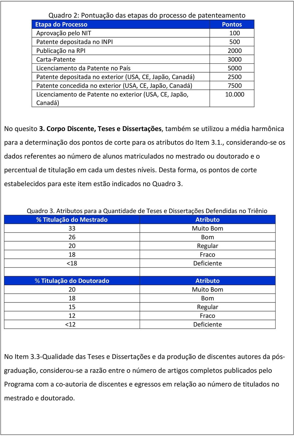 000 anadá) No quesito 3. orpo Discente, Teses e Dissertações, também se utilizou a média harmônica para a determinação dos pontos de corte para os atributos do Item 3.1.