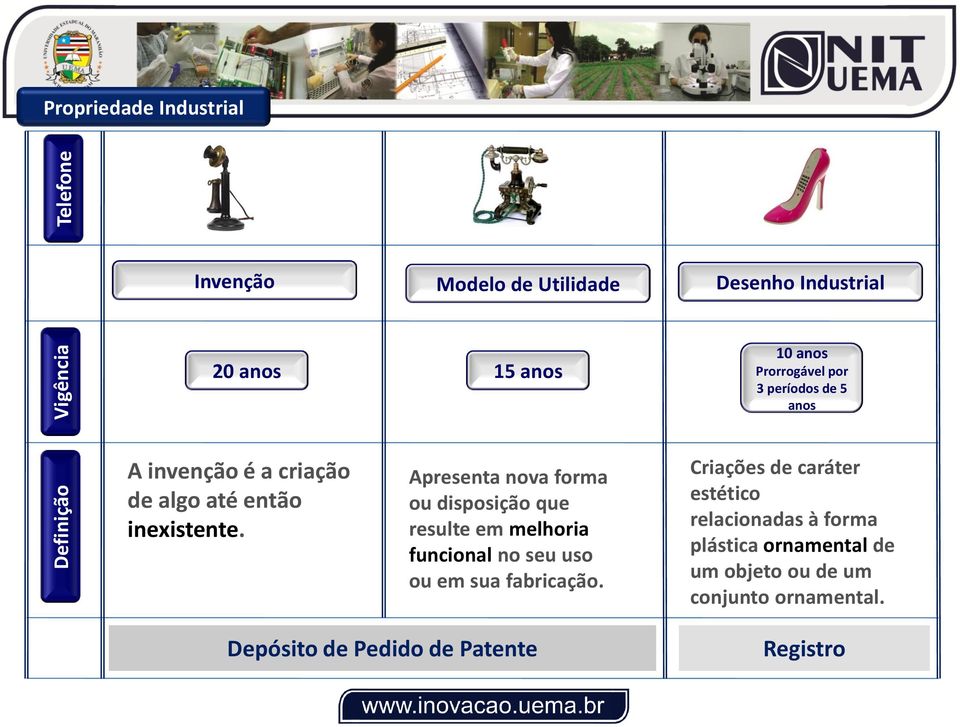 Apresenta nova forma ou disposição que resulte em melhoria funcional no seu uso ou em sua fabricação.