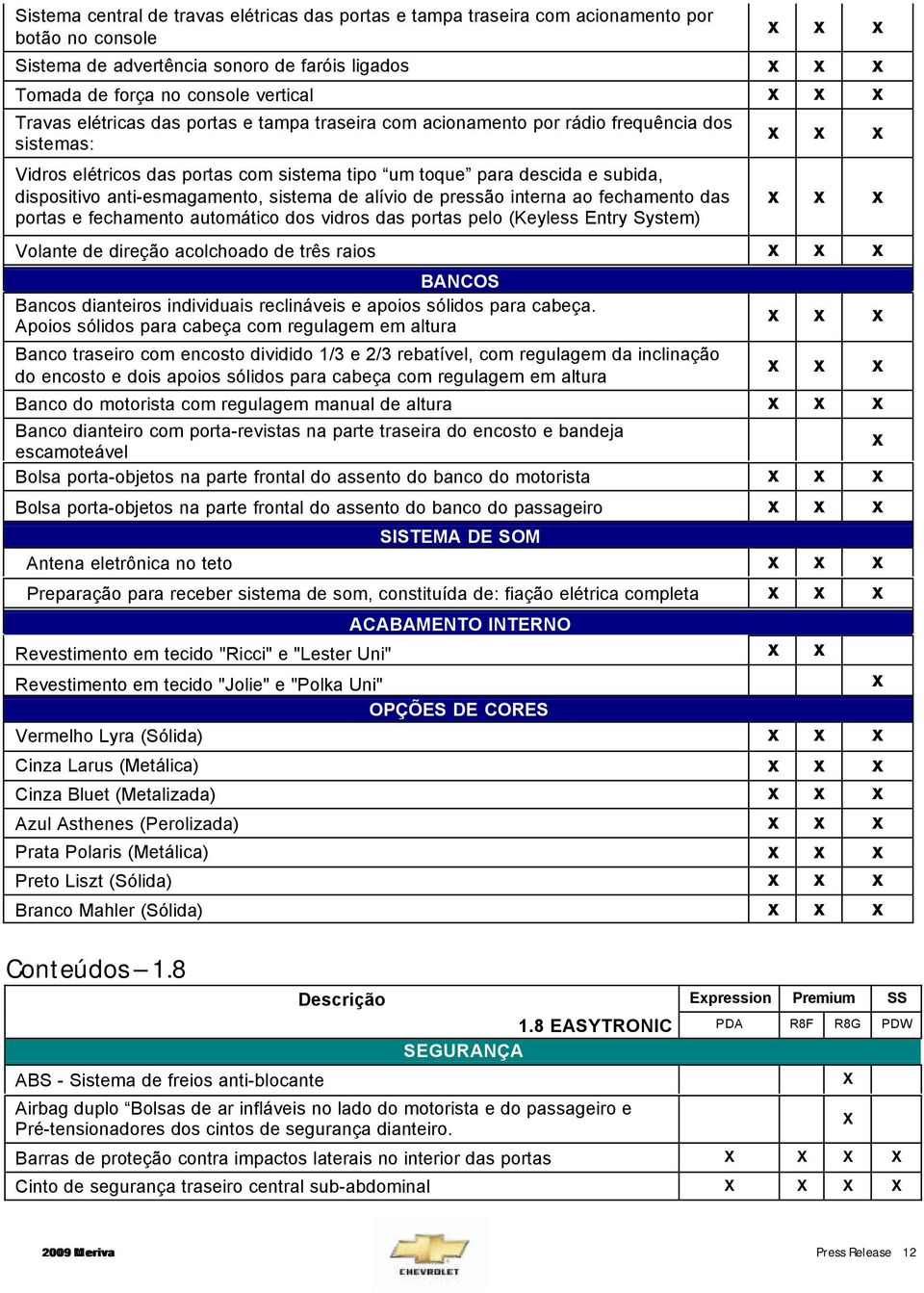 sistema de alívio de pressão interna ao fechamento das portas e fechamento automático dos vidros das portas pelo (Keyless Entry System) Volante de direção acolchoado de três raios BANCOS Bancos