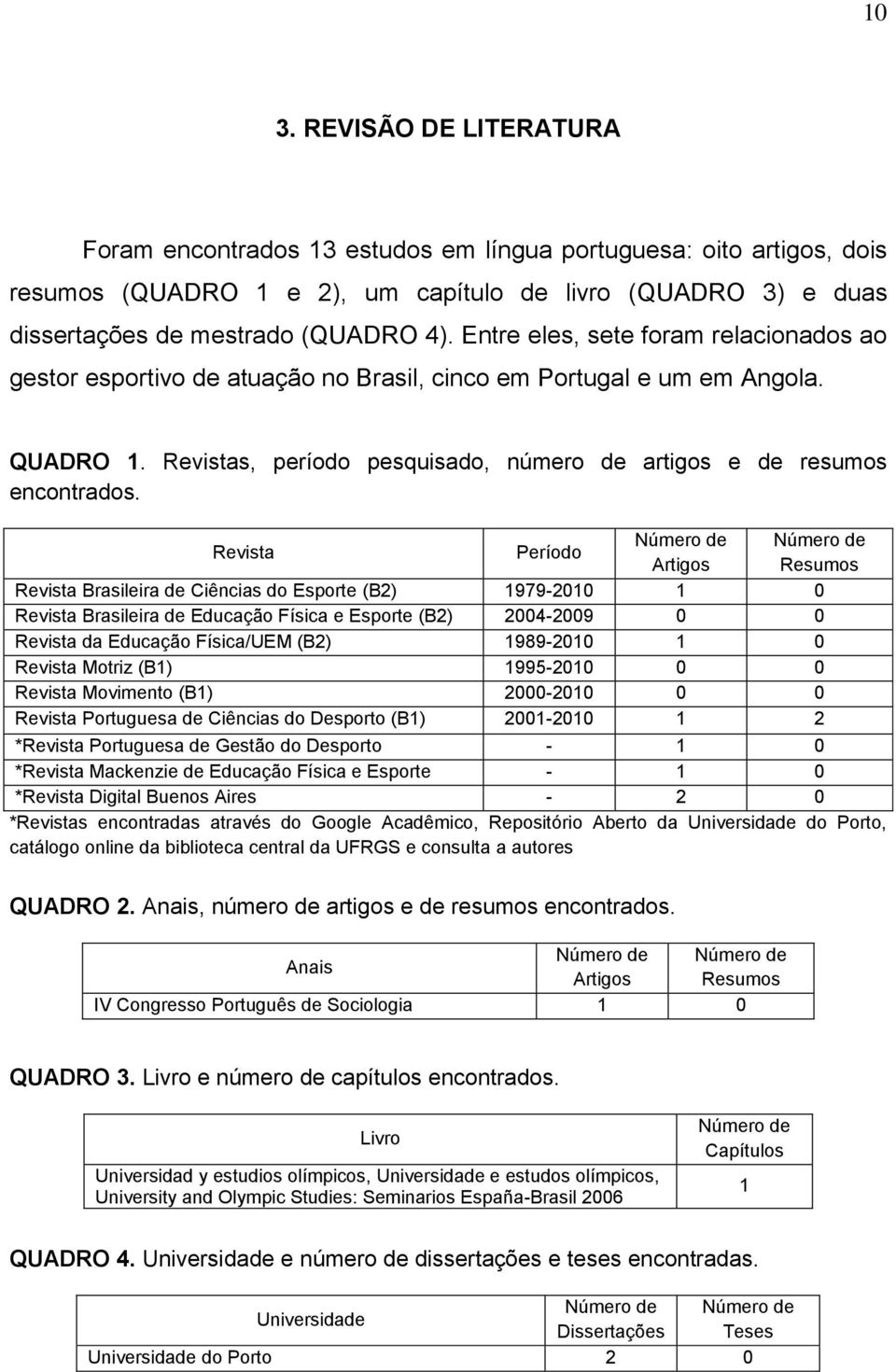 Revista Período Número de Número de Artigos Resumos Revista Brasileira de Ciências do Esporte (B2) 1979-2010 1 0 Revista Brasileira de Educação Física e Esporte (B2) 2004-2009 0 0 Revista da Educação