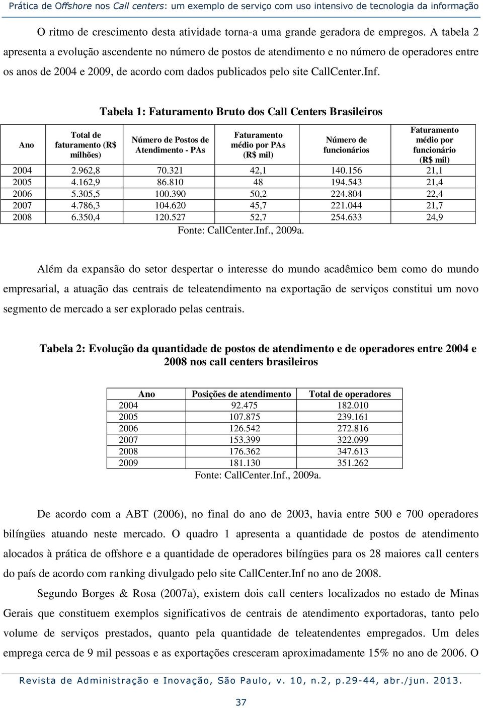 Ano Total de faturamento (R$ milhões) Tabela 1: Faturamento Bruto dos Call Centers Brasileiros Número de Postos de Atendimento - PAs Faturamento médio por PAs (R$ mil) Número de funcionários