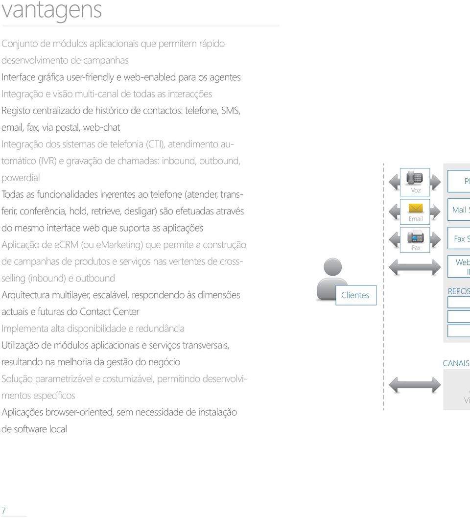 (CTI), atendimento automático (IVR) e gravação de chamadas: inbound, outbound, powerdial Todas as funcionalidades inerentes ao telefone (atender, transferir, conferência, hold, retrieve, desligar)