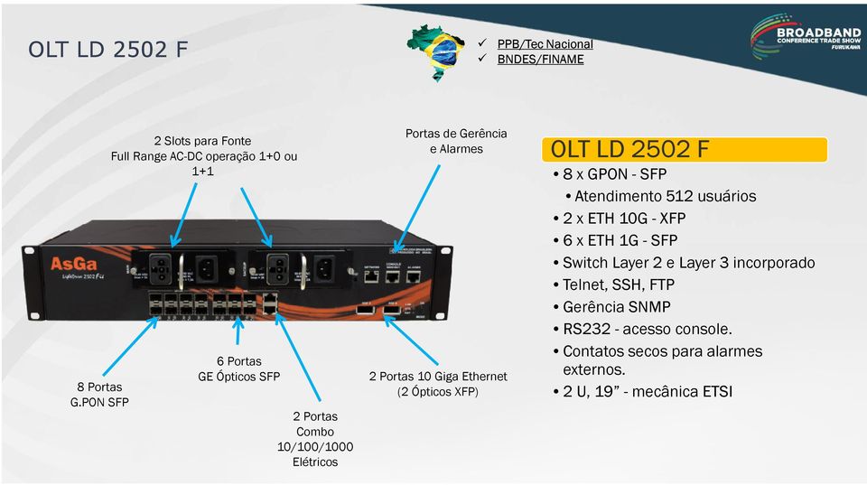 Elétricos Portas de Gerência e Alarmes 2 Portas 10 Giga Ethernet (2 Ópticos XFP) OLT LD 2502 F 8xGPON-SFP Atendimento 512